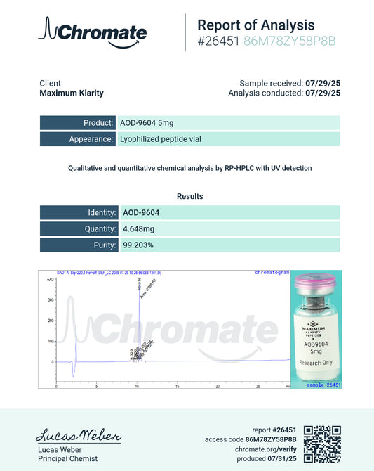 AOD9604 5mg